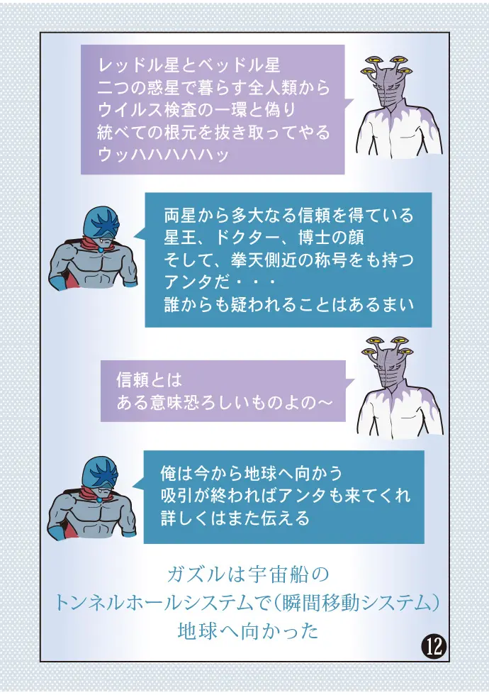 Page 12